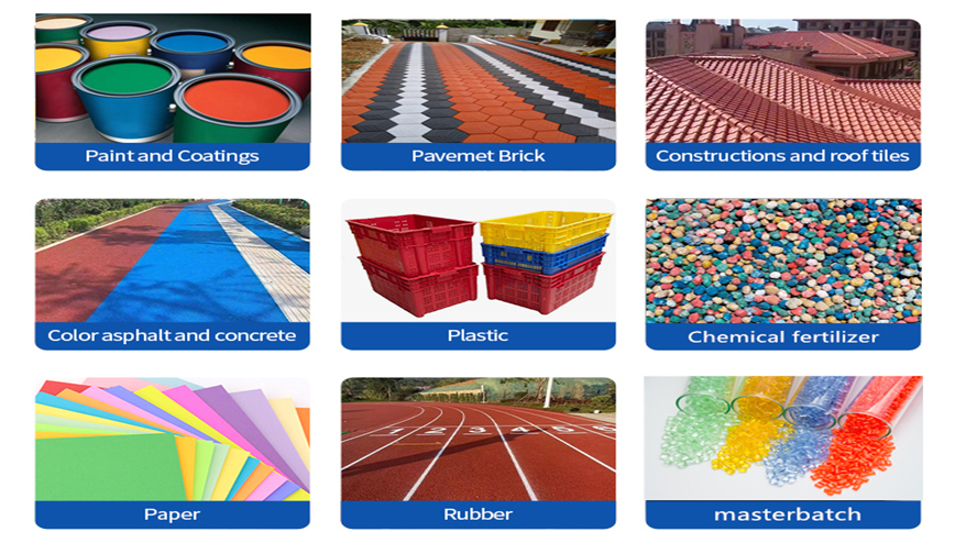 Iron Oxide Pigments